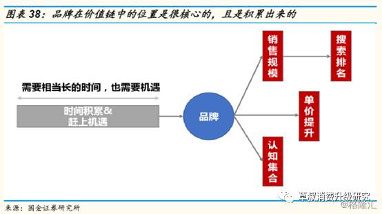 中国南通家纺产业带深度调研实录